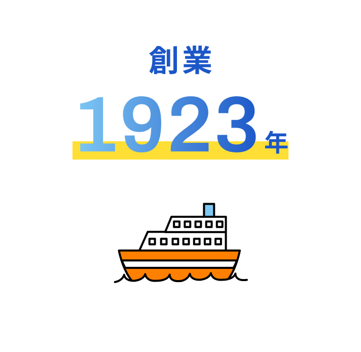 創業1923年